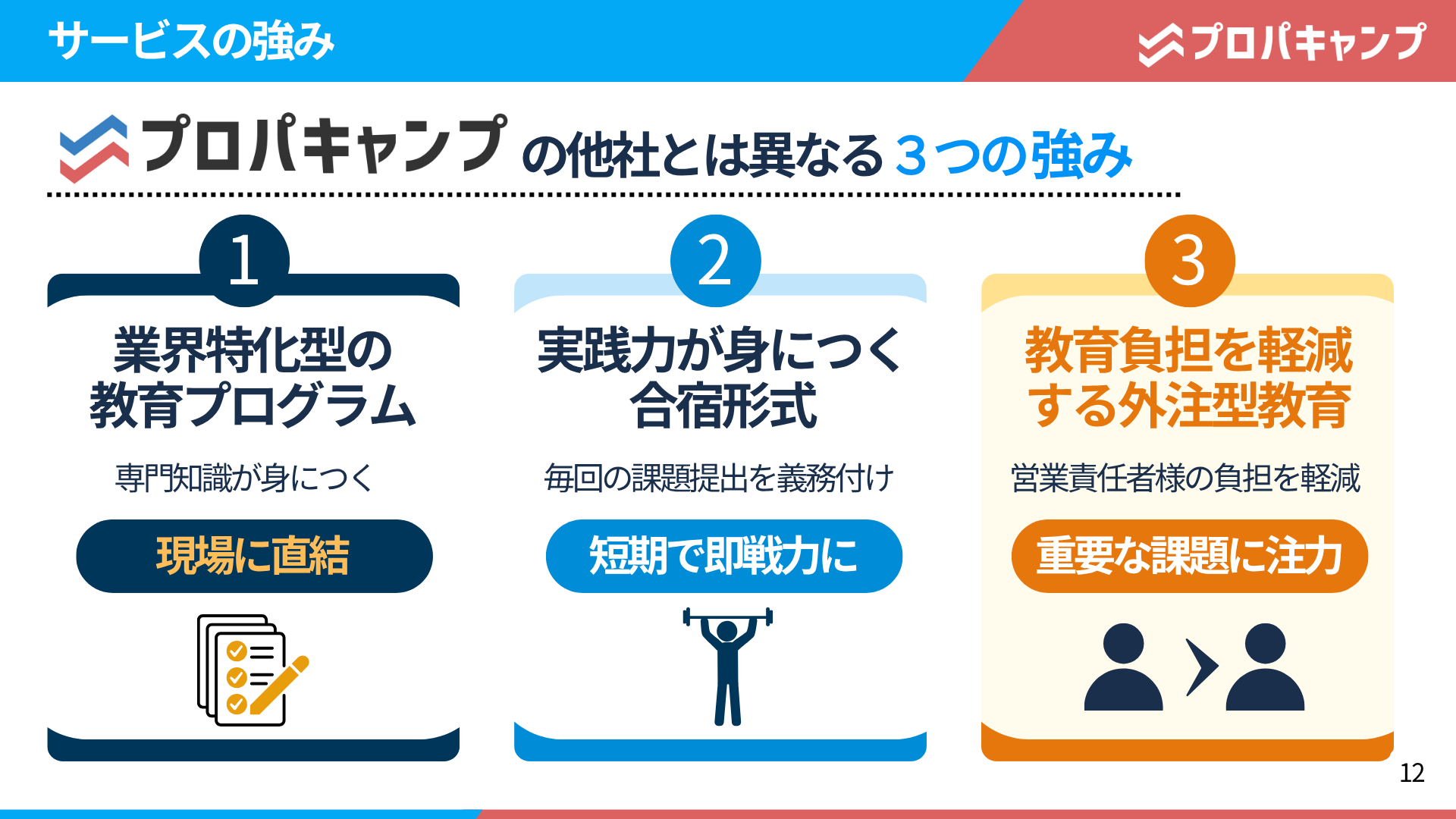 セミナー画像